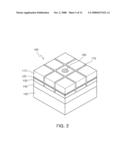 Light emitting device and package having the same diagram and image