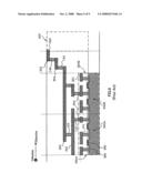 Semiconductor integrated circuit device and method of producing the same diagram and image