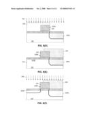 Deep Implant Self-Aligned To Polysilicon Gate diagram and image