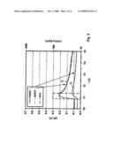 Device for Detecting a Gas or Gas Mixture diagram and image