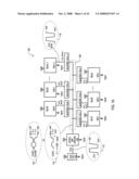 Signaling circuit and method for integrated circuit devices and systems diagram and image