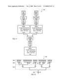 Signaling circuit and method for integrated circuit devices and systems diagram and image