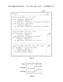 Signaling circuit and method for integrated circuit devices and systems diagram and image