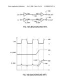 Signaling circuit and method for integrated circuit devices and systems diagram and image