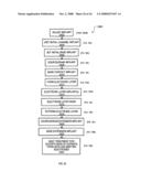 Signaling circuit and method for integrated circuit devices and systems diagram and image