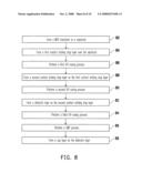 SEMICONDUCTOR DEVICE AND METHOD OF FABRICATING THE SAME diagram and image