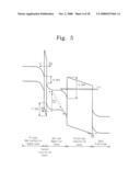 SEMICONDUCTOR DEVICE AND METHOD OF DRIVING THE SAME diagram and image