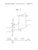 SEMICONDUCTOR DEVICE AND METHOD OF DRIVING THE SAME diagram and image