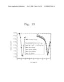 SEMICONDUCTOR DEVICE AND METHOD OF DRIVING THE SAME diagram and image