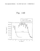 SEMICONDUCTOR DEVICE AND METHOD OF DRIVING THE SAME diagram and image