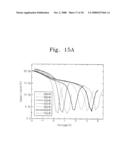 SEMICONDUCTOR DEVICE AND METHOD OF DRIVING THE SAME diagram and image