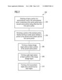 Method of manufacturing a nanowire transistor, a nanowire transistor structure, a nanowire transistor field diagram and image