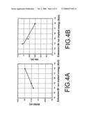 SEMICONDUCTOR DEVICE AND METHOD OF MANUFACTURING THE SAME diagram and image