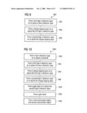 Integrated circuit, cell, cell arrangement, method for manufacturing an integrated circuit, method for manufacturing a cell, memory module diagram and image