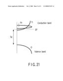 NONVOLATILE SEMICONDUCTOR MEMORY AND METHOD OF MANUFACTURING THE SAME diagram and image