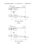 NONVOLATILE SEMICONDUCTOR MEMORY AND MANUFACTURING METHOD THEREOF diagram and image