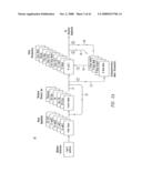 Lateral MOSFET diagram and image