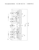 Lateral MOSFET diagram and image