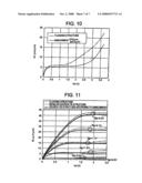 SEMICONDUCTOR DEVICE AND MANUFACTURING METHOD THEREOF diagram and image