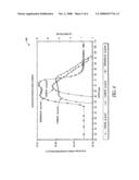 INTEGRATED CIRCUIT STRUCTURES HAVING A BORON ETCH-STOP LAYER AND METHODS, DEVICES AND SYSTEMS RELATED THERETO diagram and image