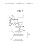 Semiconductor thin film manufacturing method, semiconductor thin film and thin film transistor diagram and image