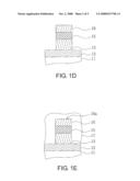 MEMORY CELL AND PROCESS FOR MANUFACTURING THE SAME diagram and image