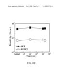 MEMORY CELL AND PROCESS FOR MANUFACTURING THE SAME diagram and image