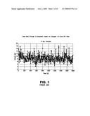 Methods for making fiber reinforced polypropylene composites using pre-cut fiber diagram and image