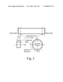 Plastics Pipe diagram and image