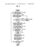 Method for manufacturing information recording medium, method of transferring concavo-convex pattern, and transfer apparatus diagram and image