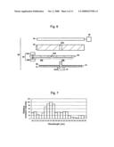 Method for manufacturing information recording medium, method of transferring concavo-convex pattern, and transfer apparatus diagram and image