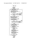 Method for manufacturing information recording medium, method of transferring concavo-convex pattern, and transfer apparatus diagram and image