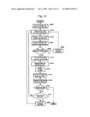 Method for manufacturing information recording medium, method of transferring concavo-convex pattern, and transfer apparatus diagram and image