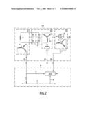 DISTRIBUTED ARCHITECTURE FOR A GAS-TURBINE STARTER/GENERATOR diagram and image