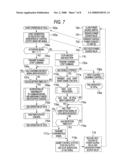 POWER FEED CONTROL CIRCUIT FOR ON-VEHICLE ELECTRONIC CONTROL APPARATUSES diagram and image