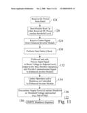 DISTRIBUTED MAXIMUM POWER POINT TRACKING SYSTEM, STRUCTURE AND PROCESS diagram and image