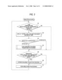 IMAGE FORMING APPARATUS diagram and image