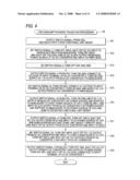 IMAGE FORMING APPARATUS diagram and image