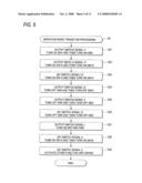 IMAGE FORMING APPARATUS diagram and image