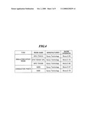 ULTRASONIC PROBE AND PRODUCTION METHOD THEREOF diagram and image