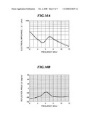 ULTRASONIC PROBE AND PRODUCTION METHOD THEREOF diagram and image