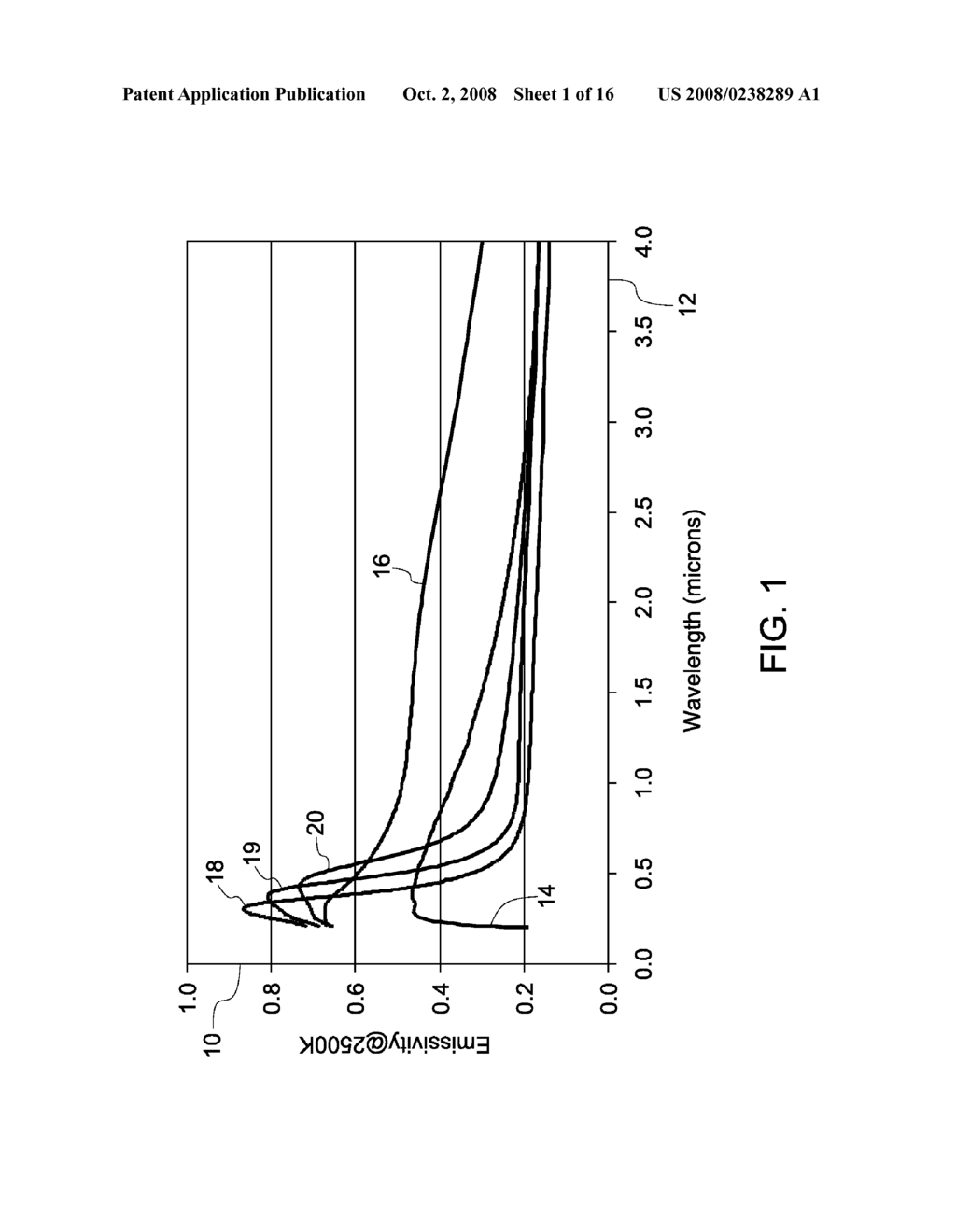 THERMO-OPTICALLY FUNCTIONAL COMPOSITIONS, SYSTEMS AND METHODS OF MAKING - diagram, schematic, and image 02