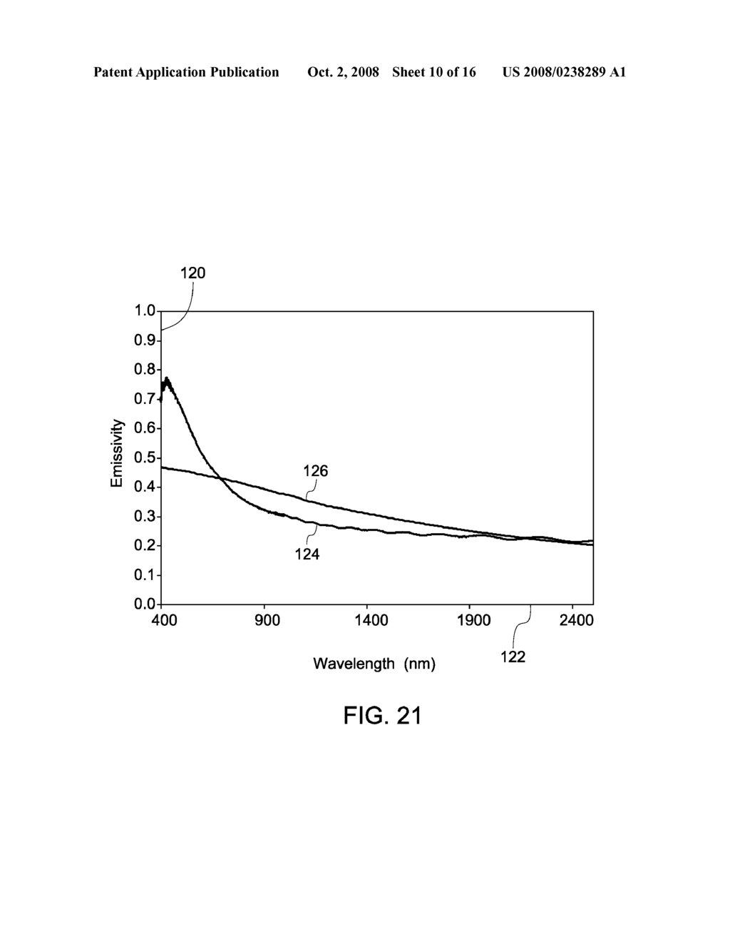 THERMO-OPTICALLY FUNCTIONAL COMPOSITIONS, SYSTEMS AND METHODS OF MAKING - diagram, schematic, and image 11