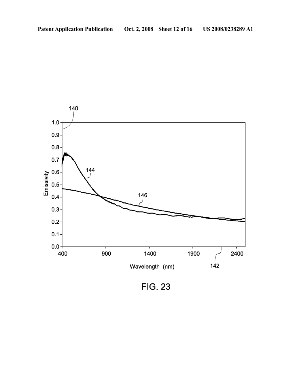 THERMO-OPTICALLY FUNCTIONAL COMPOSITIONS, SYSTEMS AND METHODS OF MAKING - diagram, schematic, and image 13