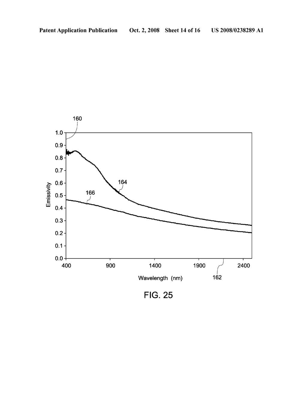 THERMO-OPTICALLY FUNCTIONAL COMPOSITIONS, SYSTEMS AND METHODS OF MAKING - diagram, schematic, and image 15