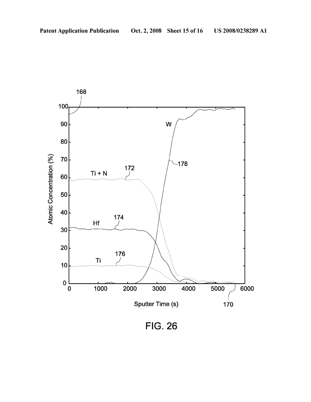 THERMO-OPTICALLY FUNCTIONAL COMPOSITIONS, SYSTEMS AND METHODS OF MAKING - diagram, schematic, and image 16