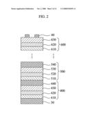 NANODOT ELECTROLUMINESCENT DIODE OF TANDEM STRUCTURE AND METHOD FOR FABRICATING THE SAME diagram and image