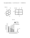 OLED with improved light outcoupling diagram and image