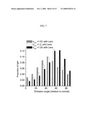 OLED with improved light outcoupling diagram and image