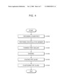 ORGANIC LIGHT EMITTING DISPLAY DEVICE AND METHOD OF FABRICATING THE SAME diagram and image